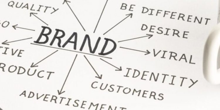 Brand Identity